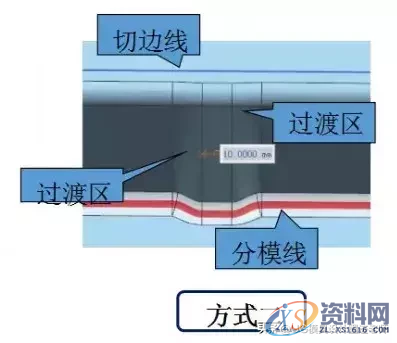 汽车模具工艺补充面造型及挤R或挤直身标准，值得收藏,汽车模具工艺补充面造型及挤R或挤直身标准，值得收藏,产品,角度,工艺,第2张