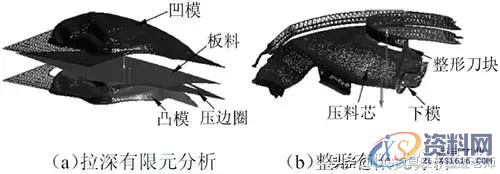 吉利汽车：翼子板前保险杠处冲压工艺分析，最前沿的分析技术 ...,吉利汽车：翼子板前保险杠处冲压工艺分析，最前沿的分析技术,整形,结构,零件,第9张