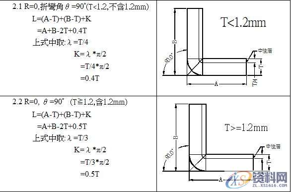 模具“展开”?很多设计师都不太会?,工艺,设计培训,模具,第3张 模具“展开”?很多设计师都不太会?,工艺,设计培训,模具,第3张