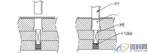模具工艺知多少——“半剪”工艺你会吗?,工艺,设计培训,培训,第3张 模具工艺知多少——“半剪”工艺你会吗?,工艺,设计培训,培训,第3张