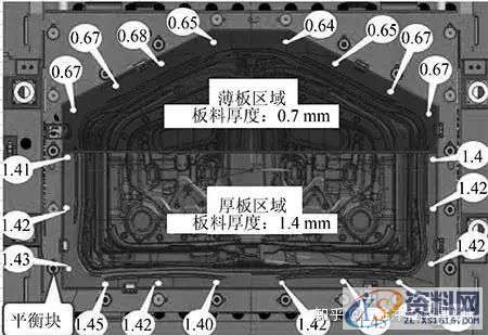 汽车门板生产到第20件拉伤，第40件开裂！怎么办？,汽车门板生产到第20件拉伤，第40件开裂！怎么办？,板料,间隙,制件,第4张