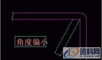 如何解决模具折弯尺寸不稳定?,冲头,设计培训,模具,第1张 如何解决模具折弯尺寸不稳定?,冲头,设计培训,模具,第1张