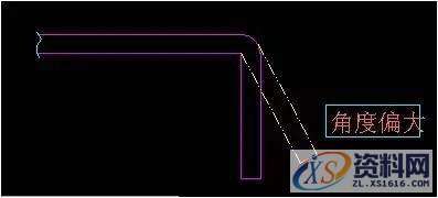 如何解决模具折弯尺寸不稳定?,冲头,设计培训,模具,第2张 如何解决模具折弯尺寸不稳定?,冲头,设计培训,模具,第2张