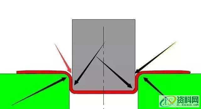 告别模具冲压件“划痕”缺陷!,冲头,材料,设计培训,第1张 告别模具冲压件“划痕”缺陷!,冲头,材料,设计培训,第1张