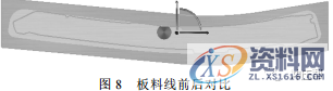 热冲压成型--CAE分析实例,干货满满!,板料,零件,成形,如图,工艺,第8张 热冲压成型--CAE分析实例,干货满满!,板料,零件,成形,如图,工艺,第8张