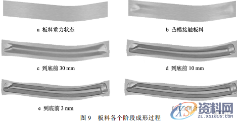 热冲压成型--CAE分析实例,干货满满!,板料,零件,成形,如图,工艺,第9张 热冲压成型--CAE分析实例,干货满满!,板料,零件,成形,如图,工艺,第9张