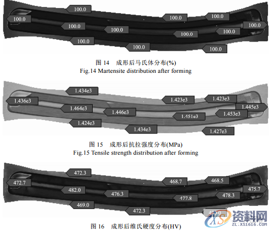 热冲压成型--CAE分析实例,干货满满!,板料,零件,成形,如图,工艺,第11张 热冲压成型--CAE分析实例,干货满满!,板料,零件,成形,如图,工艺,第11张