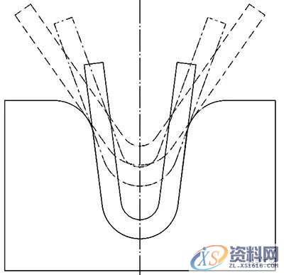 汽车模具耐热钢中厚板通用弯曲模设计,原来还可以这样做,板料,弯曲,成形,圆角,第4张 汽车模具耐热钢中厚板通用弯曲模设计,原来还可以这样做,汽车模具耐热钢中厚板通用弯曲模设计,原来还可以这样做,板料,弯曲,成形,圆角,第4张