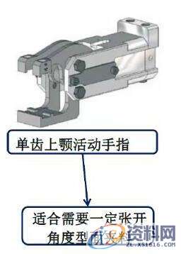 大型汽车模非连续模机械手取送制件标准规范，前人呕心沥血经验！ ...,大型汽车模非连续模机械手取送制件标准规范，前人呕心沥血经验！,制件,模具设计,第3张