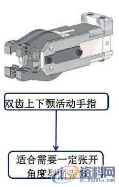 大型汽车模非连续模机械手取送制件标准规范，前人呕心沥血经验！ ...,大型汽车模非连续模机械手取送制件标准规范，前人呕心沥血经验！,制件,模具设计,第2张