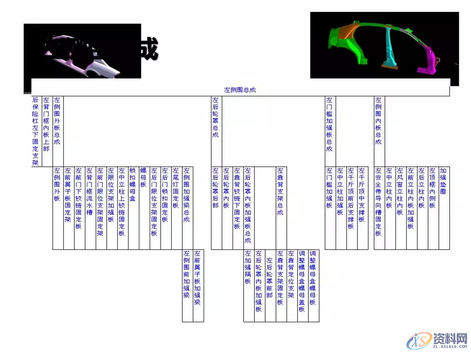 汽车冲压模具设计覆盖件基础知识概括！,汽车冲压模具设计覆盖件基础知识概括！,模具设计,电商,培训学校,非标,潇洒,第40张