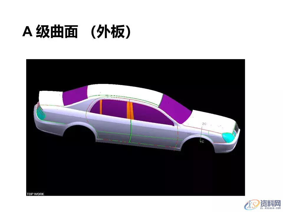 汽车冲压模具设计覆盖件基础知识概括！,汽车冲压模具设计覆盖件基础知识概括！,模具设计,电商,培训学校,非标,潇洒,第3张