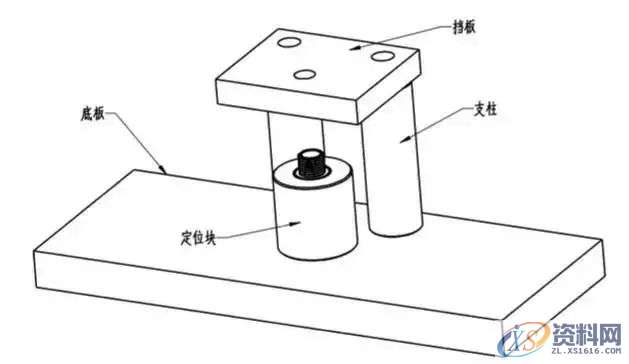 加工精度不稳定？这些可以帮助你！,加工,第8张