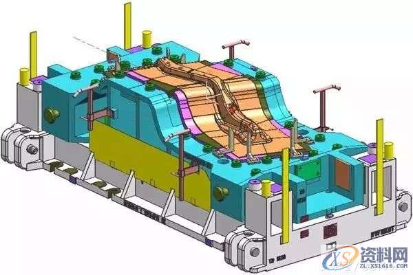 学汽车模具产品中的回弹很头疼，掌握这五种方法不头疼！,模具,第4张