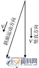 汽车模具资料一线经验总结反式拉钩斜楔冲孔修边复合模设计 ...,汽车模具资料一线经验总结反式拉钩斜楔冲孔修边复合模设计,冲孔,第6张