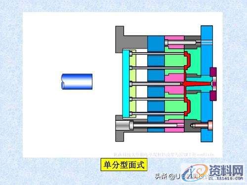 塑胶模具,超详细的模具分型面选择及设计方法,不学招么,分型,模具,选择,第1张 塑胶模具,超详细的模具分型面选择及设计方法,不学招么,塑胶模具,超详细的模具分型面选择及设计方法,不学招么,分型,模具,选择,第1张