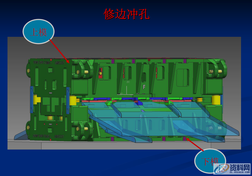 汽车铸件拉延模具结构构成以及设计注意要点，工厂实战案例分享 ... ...拉延成型调压垫的布置 调压垫的布置翻边整形,汽车铸件拉延模具结构构成以及设计注意要点，工厂实战案例分享,整形,第4张
