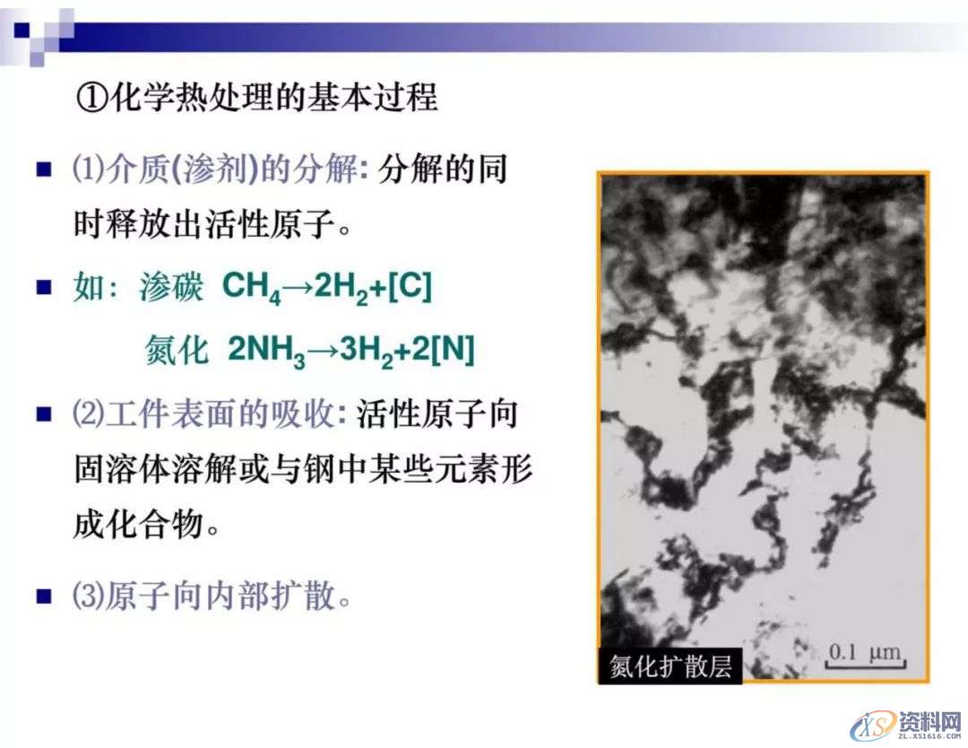 干金属表面处理工艺及技术,干货满满,工艺,第14张 干金属表面处理工艺及技术,干货满满,工艺,第14张