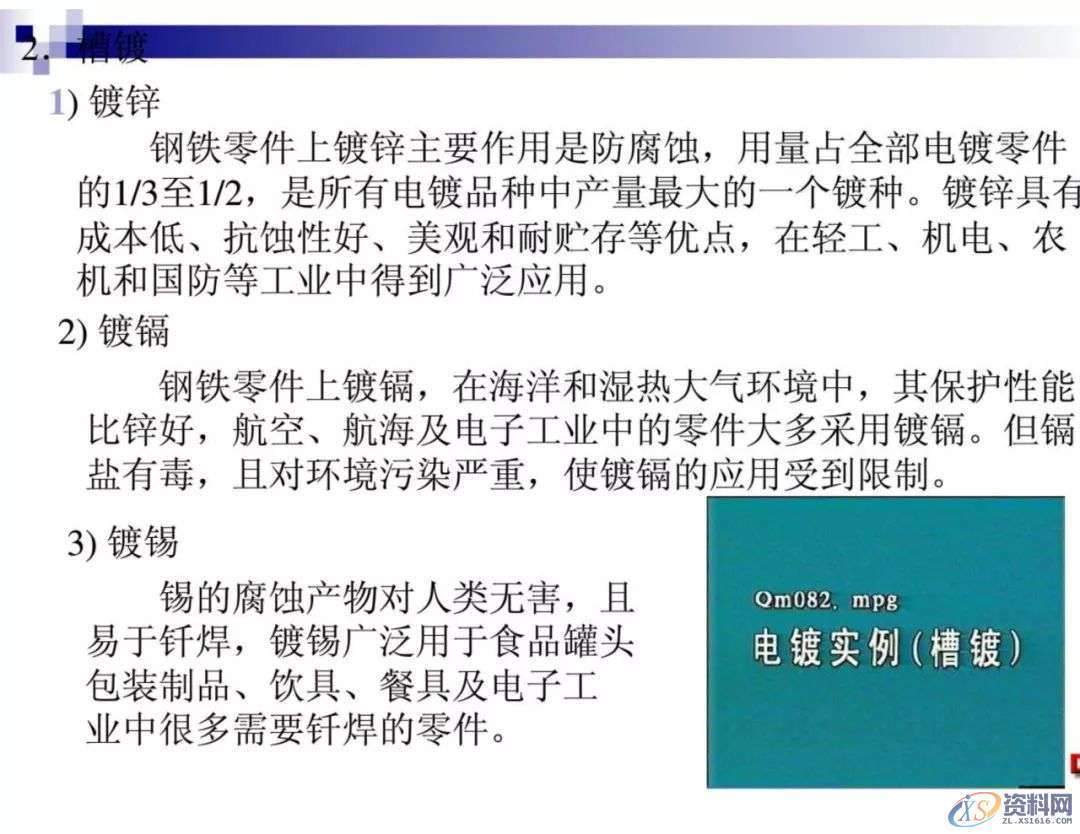 干金属表面处理工艺及技术,干货满满,工艺,第59张 干金属表面处理工艺及技术,干货满满,工艺,第59张