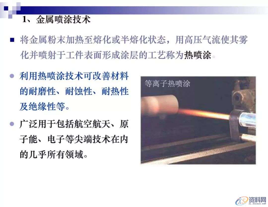 干金属表面处理工艺及技术,干货满满,工艺,第32张 干金属表面处理工艺及技术,干货满满,工艺,第32张