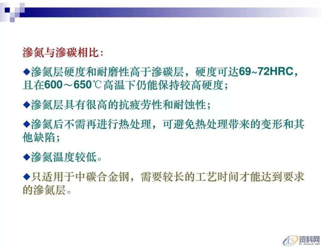 干金属表面处理工艺及技术,干货满满,工艺,第27张 干金属表面处理工艺及技术,干货满满,工艺,第27张