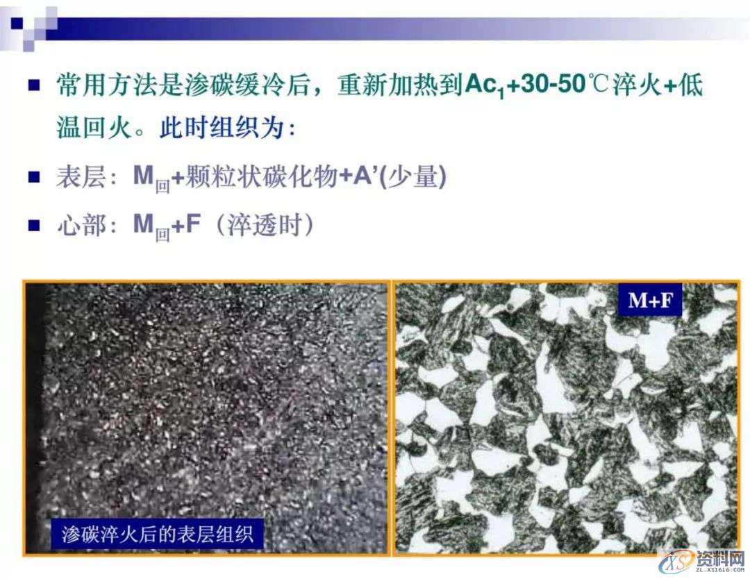 干金属表面处理工艺及技术,干货满满,工艺,第22张 干金属表面处理工艺及技术,干货满满,工艺,第22张