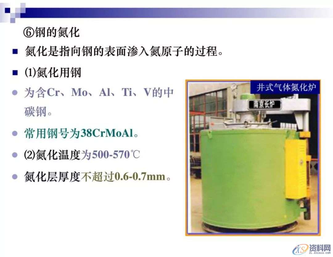 干金属表面处理工艺及技术,干货满满,工艺,第23张 干金属表面处理工艺及技术,干货满满,工艺,第23张