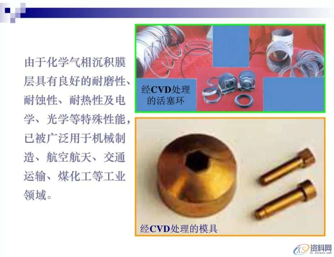 干金属表面处理工艺及技术,干货满满,工艺,第40张 干金属表面处理工艺及技术,干货满满,工艺,第40张