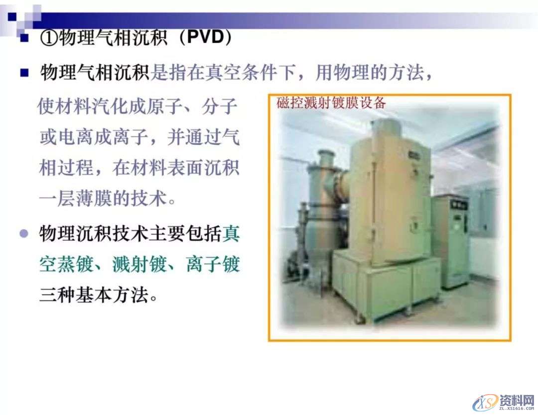 干金属表面处理工艺及技术,干货满满,工艺,第34张 干金属表面处理工艺及技术,干货满满,工艺,第34张
