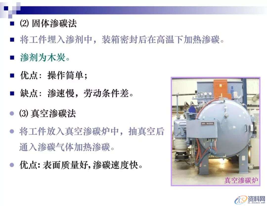 干金属表面处理工艺及技术,干货满满,工艺,第17张 干金属表面处理工艺及技术,干货满满,工艺,第17张