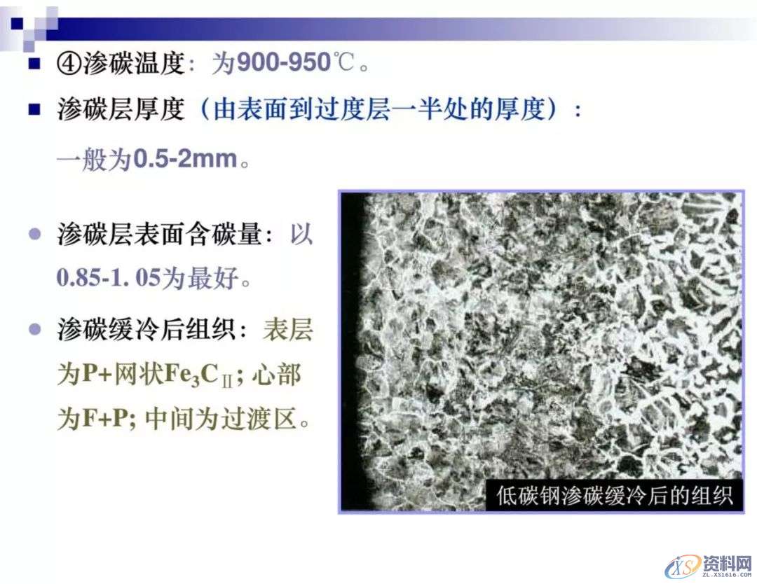 干金属表面处理工艺及技术,干货满满,工艺,第19张 干金属表面处理工艺及技术,干货满满,工艺,第19张