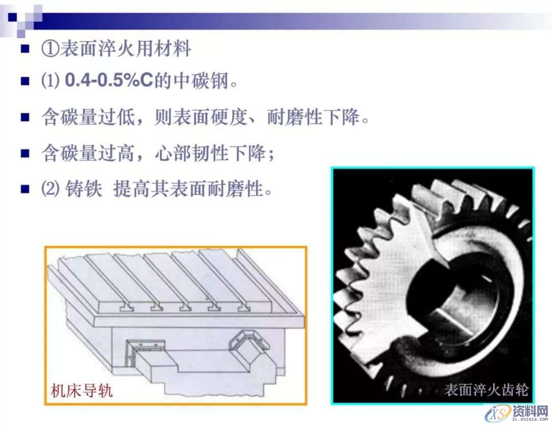 干金属表面处理工艺及技术,干货满满,工艺,第4张 干金属表面处理工艺及技术,干货满满,工艺,第4张