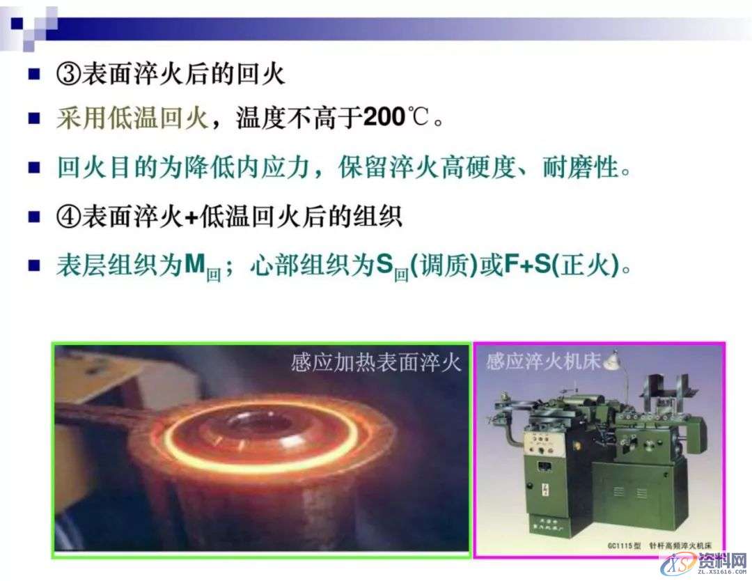 干金属表面处理工艺及技术,干货满满,工艺,第6张 干金属表面处理工艺及技术,干货满满,工艺,第6张