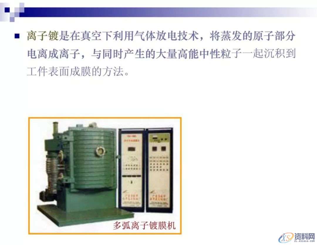 干金属表面处理工艺及技术,干货满满,工艺,第37张 干金属表面处理工艺及技术,干货满满,工艺,第37张