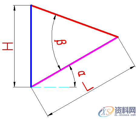 自制斜楔常见类型及冲压角度适用斜契形状,自制斜楔常见类型及冲压角度适用斜契形状,方向,冲压,选择,第4张