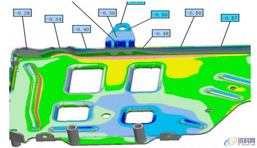 汽车冲压模具设计与成形工艺分享，毕生所学经验分享,汽车冲压模具设计与成形工艺分享，毕生所学经验分享,模具设计,成形,冲压,第10张