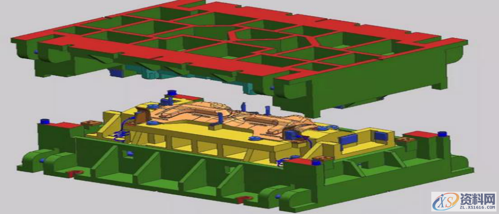 汽车冲压模具设计与成形工艺分享，毕生所学经验分享,汽车冲压模具设计与成形工艺分享，毕生所学经验分享,模具设计,成形,冲压,第7张