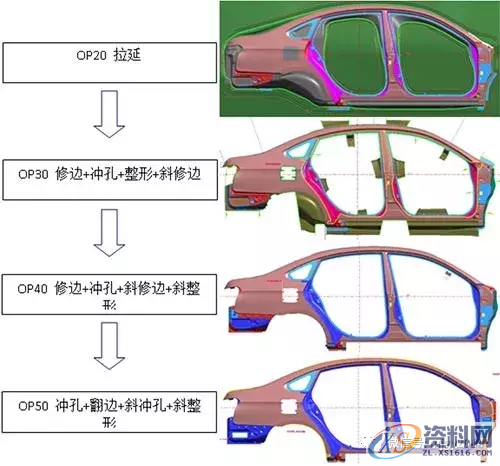 如何实现在侧围外板冲压成形时，减少一道工序降低成本,如何实现在侧围外板冲压成形时，减少一道工序降低成本,成形,冲压,第9张