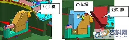 如何实现在侧围外板冲压成形时，减少一道工序降低成本,如何实现在侧围外板冲压成形时，减少一道工序降低成本,成形,冲压,第7张