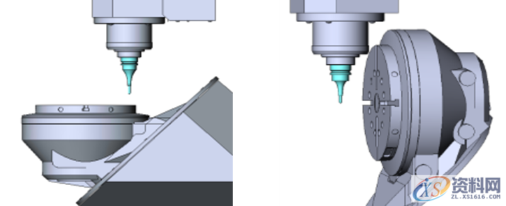 介绍在选择五轴加工中心需要考虑哪些主要因素,考虑,第3张 介绍在选择五轴加工中心需要考虑哪些主要因素,考虑,第3张