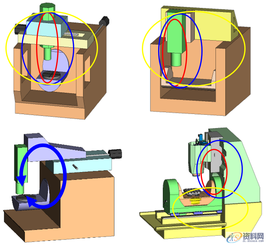 介绍在选择五轴加工中心需要考虑哪些主要因素,考虑,第1张 介绍在选择五轴加工中心需要考虑哪些主要因素,考虑,第1张