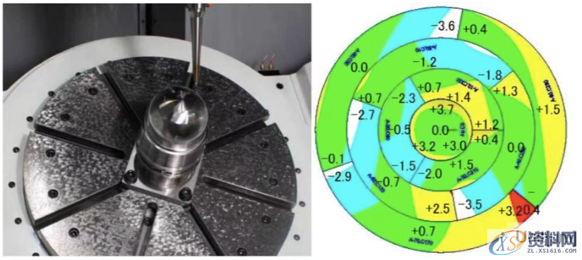 介绍在选择五轴加工中心需要考虑哪些主要因素,考虑,第7张 介绍在选择五轴加工中心需要考虑哪些主要因素,考虑,第7张
