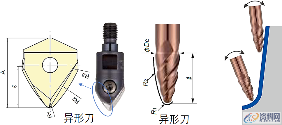 介绍在选择五轴加工中心需要考虑哪些主要因素,考虑,第9张 介绍在选择五轴加工中心需要考虑哪些主要因素,考虑,第9张