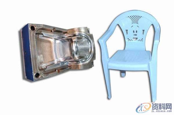 模具设计整套制造中所需注意细节，值得收藏,模具行业里不允许“差不多”！整套的模具制造中所需注意的细节,模具,流道,浇口,模架,第1张