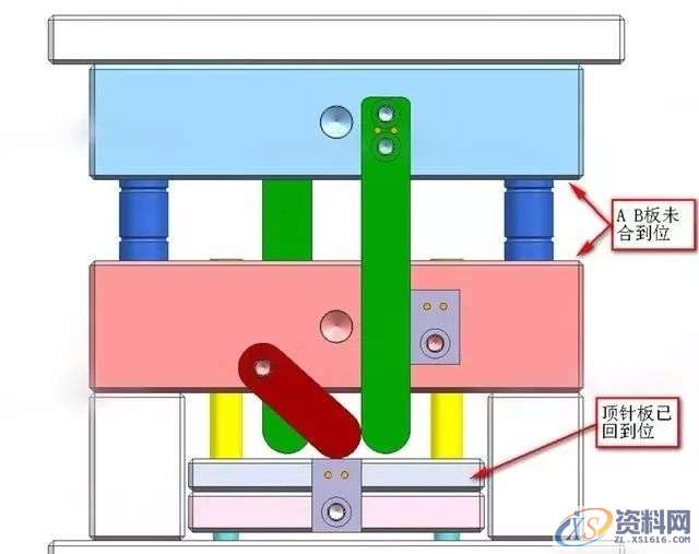 UG模具设计：强复位的作用及运作原理,模具设计,第9张