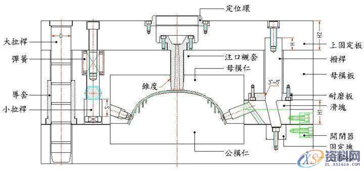 UG模具设计滑块设计要点讲解，建议收藏,图中,下图,第15张