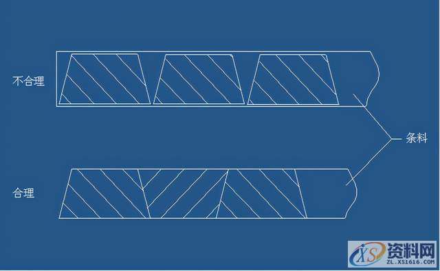 五金冲压模具设计冲裁模的设计要点,模具设计,要点,设计,第4张 五金冲压模具设计冲裁模的设计要点,模具设计,要点,设计,第4张