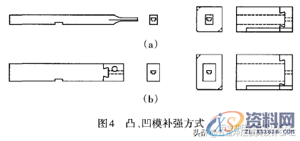 五金模具设计：你必须了解的端子模具设计几大技巧,你必须了解的端子模具设计几大技巧,间隙,模板,成形,第4张