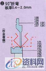 常用折弯机模具组合对照图，非常详细！！！,模具,常用,第3张