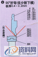 常用折弯机模具组合对照图，非常详细！！！,模具,常用,第7张